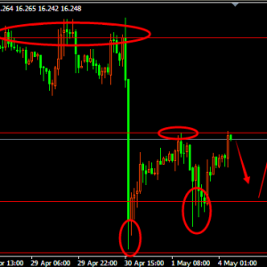 ���y�ң����y���ܼ��q���� �̾�����Ҫ����