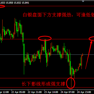 ���y�ң���ָ��λ�^�m�{�� ���y�󷀻򌢷���