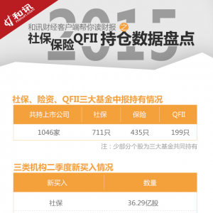 ��Ӎؔ��APP�xؔ���������x���C�����Iʲô�����ɣ�