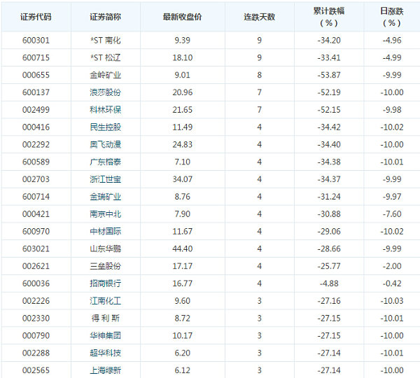 1163ֻ�����B�m�µ����^����