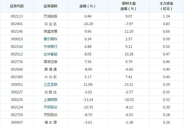 214�|�����Y������մ���������С��