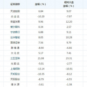 214�|�����Y������մ���������С��(chu��ng)