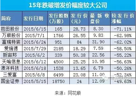 ���ơ��ɲ�����ˤ ���©�C(j��)��(hu��)��Ҫ�e(cu��)�^