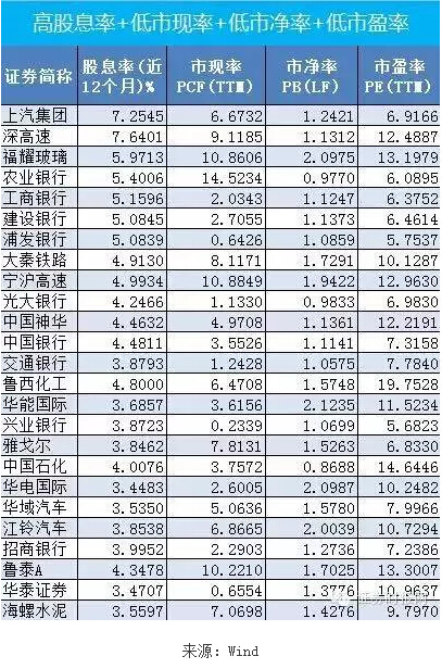 ���ơ��ɲ�����ˤ ���©�C(j��)��(hu��)��Ҫ�e(cu��)�^