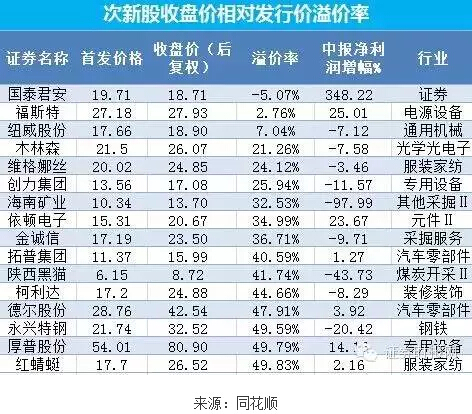 ���ơ��ɲ�����ˤ ���©�C(j��)��(hu��)��Ҫ�e(cu��)�^