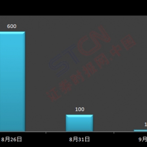 �н����º��� �����D�f(shu��)��һ��