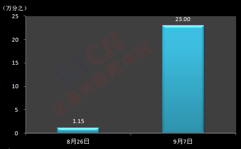 �������m�M�͝q