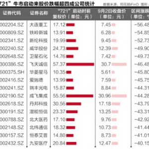 һ��݆�� 414�ɵ���ԭ��