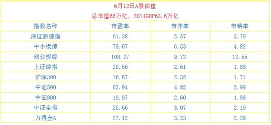 �y���Cȯ�O������A�ɹ�ֵ�ѽ�(j��ng)��܉����ڇ�(gu��)�Hˮƽ