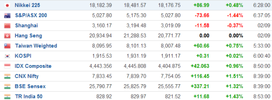 ȫ���������ȫ���ϝq A������