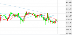 ���۔�(sh��)��(j��)���� �򉺽��r�ٜyԇ1100��Ԫ��Ҫ�P(gu��n)��