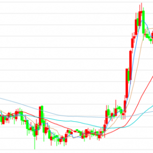 CPIƣܛ��Ԫ�ߵ� ���r���������ȴ���(li��n)���K�O����(zh��n)