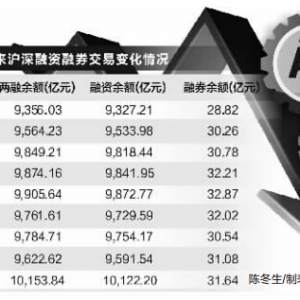 �������~�ل�����µ� �Ї�ƽ����ȯ���~�sˮ359�|