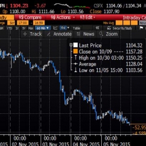 �F؛���r�������ܵ�λ �ܵ�����12����Ϣ�A�ڴ�