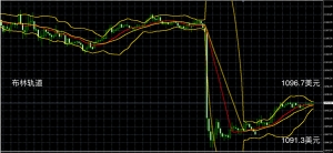 �����ڣ��_�PС�����{ �̾����п��g