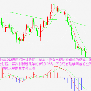 �P�𣺽��y����CPI�������oҪ���^��