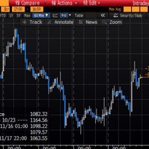 �F؛���r�Ĕ����λ���� ����Ԫ��ܛ֧��