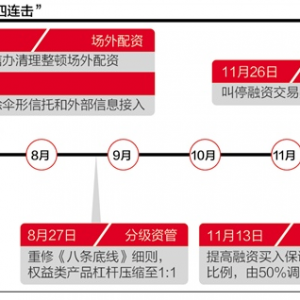 A��ȥ�ܗU���Ĳ������Y��������滥�Q�ⴰ�ڽ�ͣ