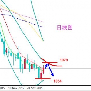 �쵓ؔ�F��RMB����SDR���Ǻ��������r���f��λ��ʎ