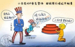 ����˼��ADP�����A����r�����y����l����������12.2)