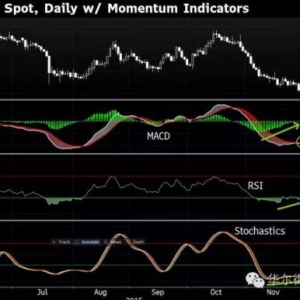 �����ڣ������^�^�� �S���R��Ҫ���F׌�ܶ���ʧ�ߵ��ϝq����