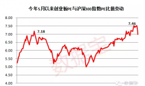 ����ڱ��q��(n��i)Ļ�ع� ����������������Կ��@��