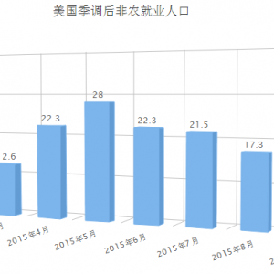 ���y��Ӎ-��Ī�ܣ����r�P��ǰ���S�����������