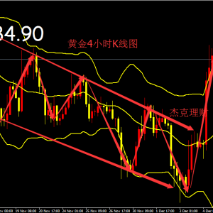 �쵓ؔ(c��i)�F(tu��n)�����r(n��ng)�^��Ľ��죿
