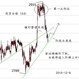 �ల�����F؛���y����������������äĿ����