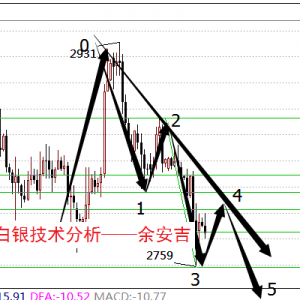 �ల������(li��n)��(ch��)��Ϣǰ��äĿ���գ����y���׿ɶ̶�