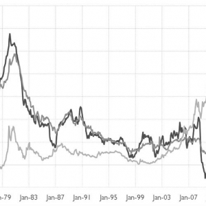 �c�S���r��ϵ�o�ܵ�ͨÛָ��