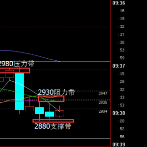 �ల����2016��������1��4�լF؛���y�r��P�����