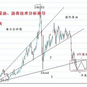 �ల����ԭ�͞r������Ե����꾀֧�ο���һ��