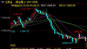 ���ؽ�Ҋ���Ă�(g��)K���ΑB(t��i)