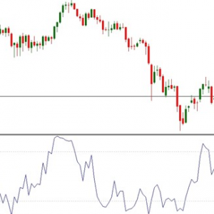 ���ؽ��g����֮����ָ��