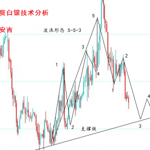�ల�����F(xi��n)؛���y���^�m(x��)��̽���Ճ�(n��i)�^(q��)�g�ߒ�����