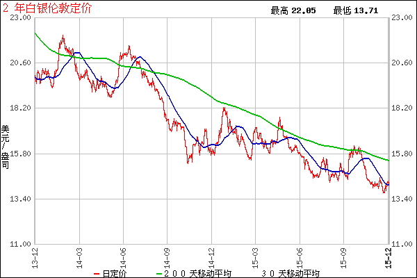 ���ꂐ���y�vʷ�߄݈D