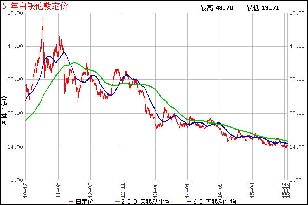 ���ꂐ���y�vʷ�߄݈D