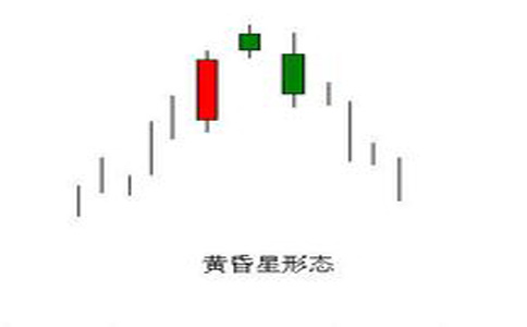 ʲô���S�����ΑB��