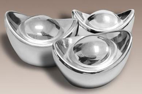 �����y�Ƅ�ƽ����ָ�˵�Ԕ����B