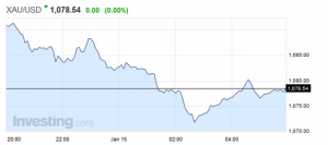 ���r���2% ���a�̂��@������