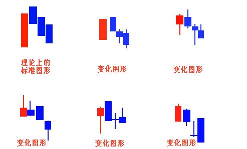 ���ؽ��g�ΑB(t��i)֮��ֻ���f