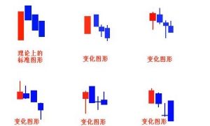 ���ؽ��g(sh��)�ΑB(t��i)֮��ֻ���f