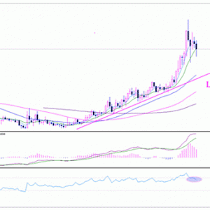 ���ؽ�څ�ݾ���ʹ�ü��ɺͷ���