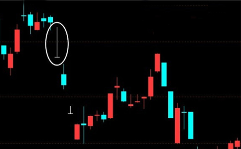 ʲô�ǵ�T�־���