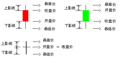 ���ؽ�K�����A(ch��)֪�R