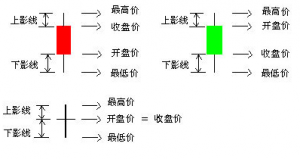 ���ؽ�K�����A֪�R