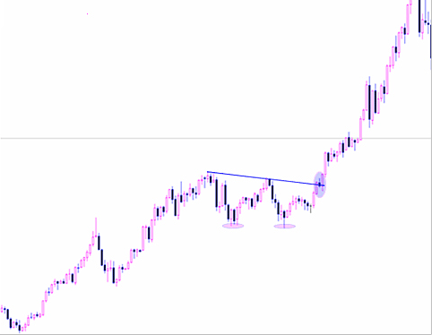 ���ؽ�׵��ΑB