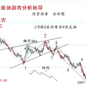 �ల�����F؛ԭ�͞r����^������������׷����ٴ��µ�