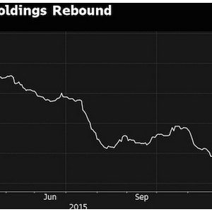 �ڽ������^�����S��ETF���� ���U���������D���r��